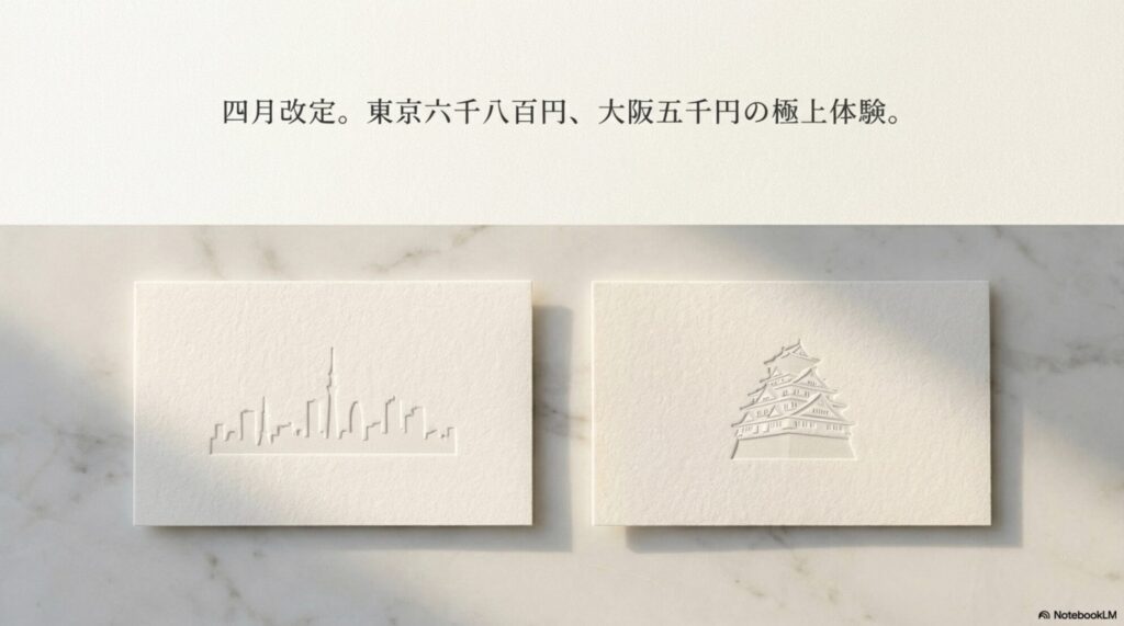 4月改定の帝国ホテル朝食ビュッフェ東京6800円・大阪5000円の料金案内