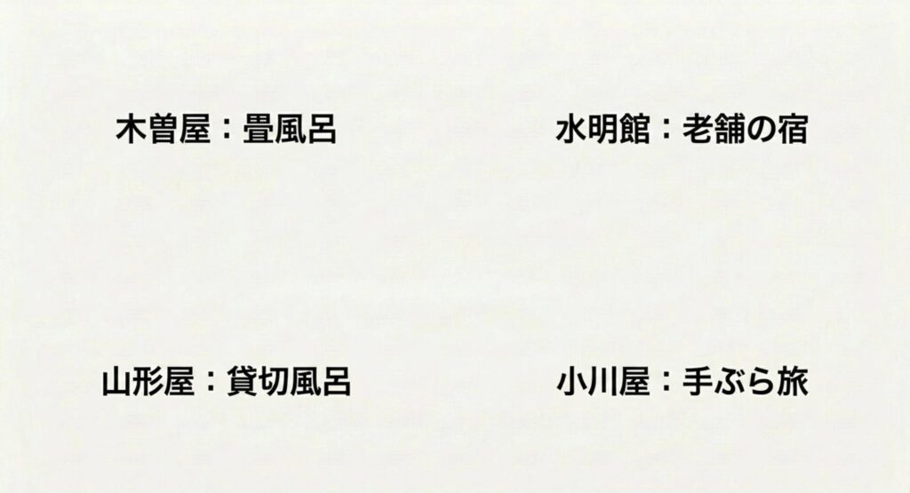 下呂温泉でマタニティプランが人気のおすすめ旅館4選(木曽屋、水明館、山形屋、小川屋)