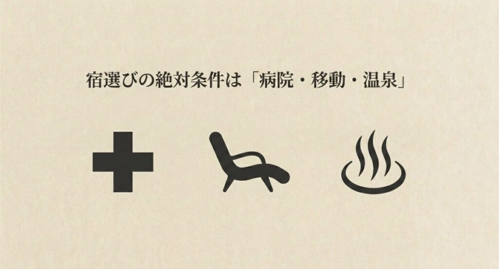 宿選びの絶対条件は「病院・移動・温泉」