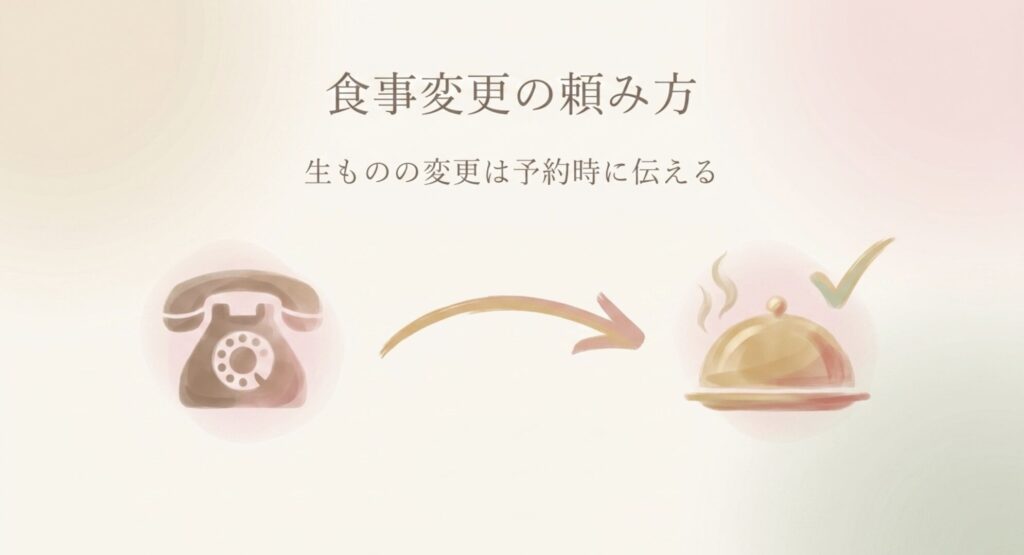 食事変更の頼み方と生ものの変更は予約時に伝える重要性