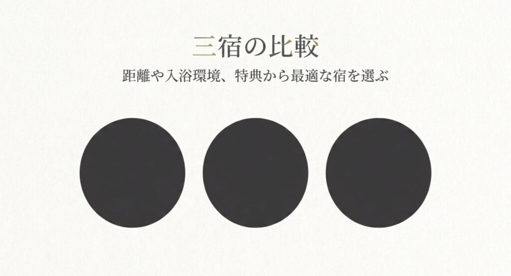 和歌山のマタニティプランおすすめ三宿の比較。距離や入浴環境、特典から最適な宿を選ぶための比較スライド