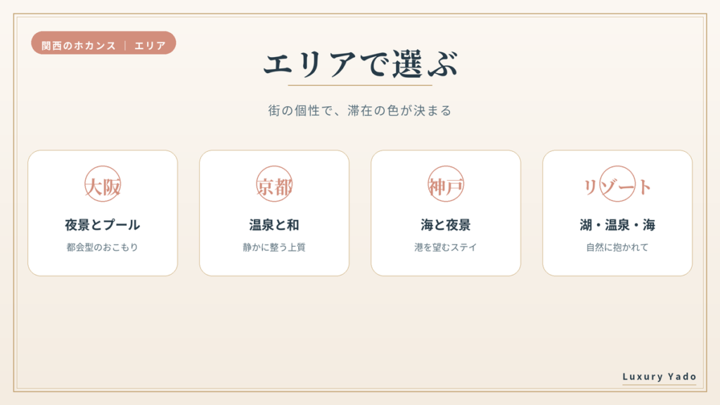 関西のホカンスをエリアで選ぶ（大阪・京都・神戸・リゾート）