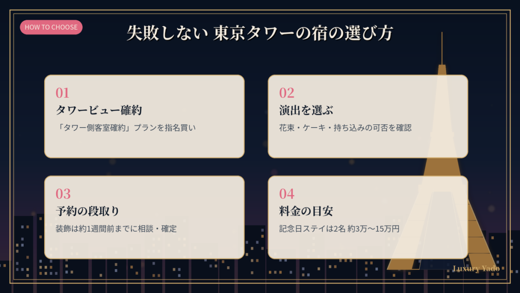 東京タワーが見えるホテルでプロポーズする宿の選び方（タワービュー確約・演出・予約の段取り・料金の目安）