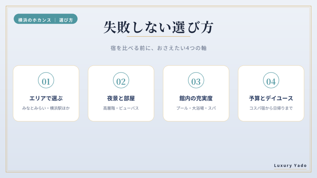 横浜のホカンスで失敗しない宿の選び方4つの軸