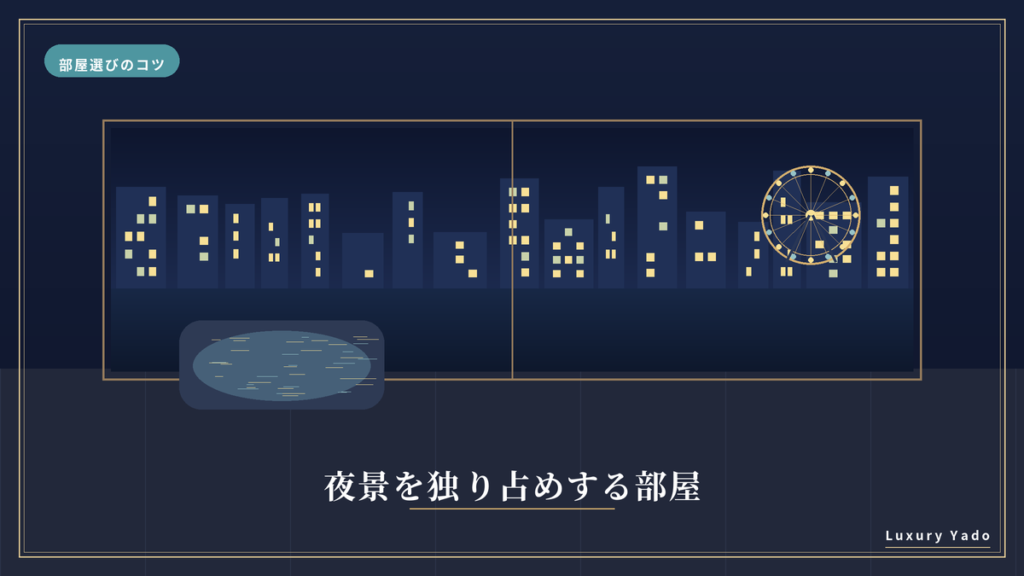 夜景を独り占めできる横浜の客室イメージ