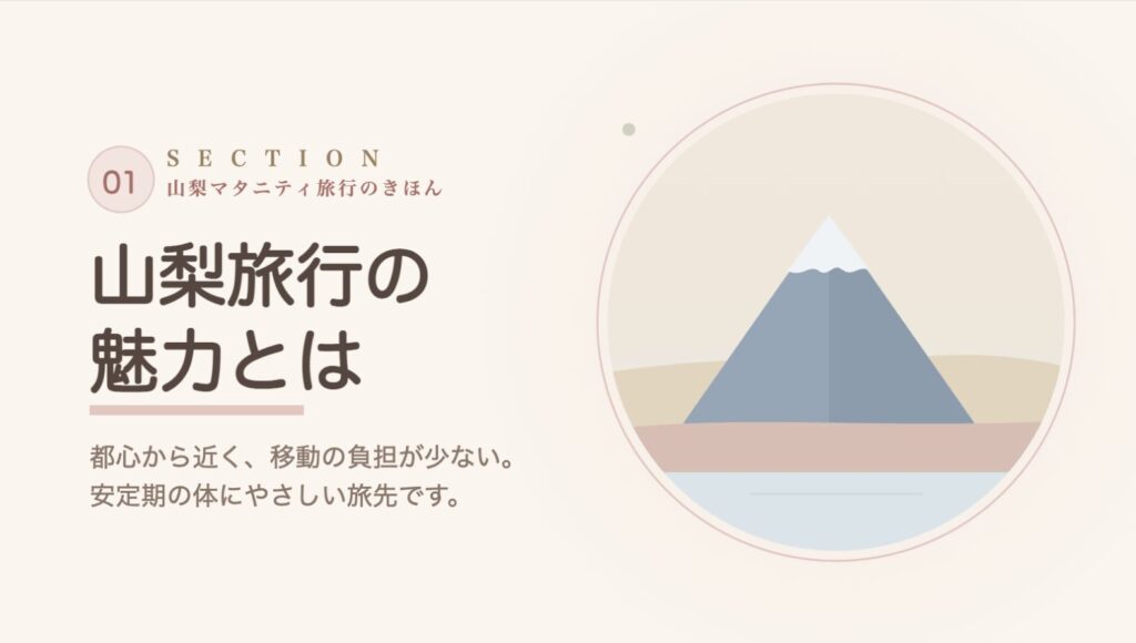 山梨マタニティ旅行の魅力を解説するスライド。都心から近く移動の負担が少ないため、安定期の妊婦さんの体にやさしい旅先であることを説明しています。