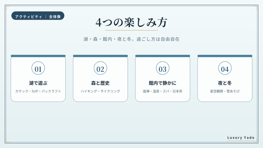 リッツカールトン日光のアクティビティ4つの楽しみ方（湖・森・館内・夜と冬）
