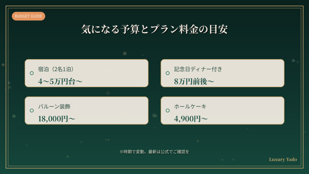 大阪マリオット都ホテルでのプロポーズ予算とプラン料金の目安