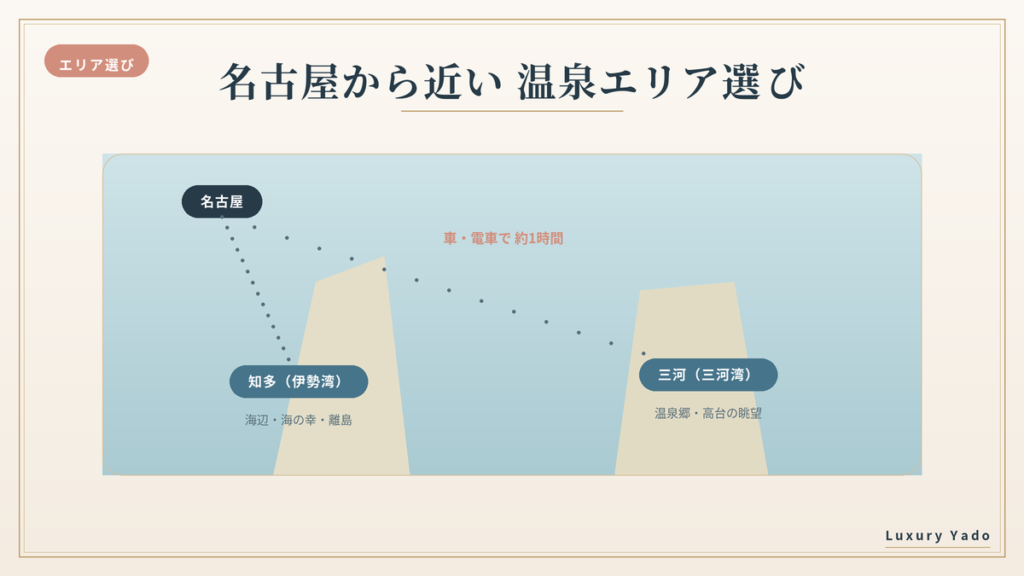 名古屋から約1時間の知多（伊勢湾）と三河（三河湾）温泉エリアの位置関係