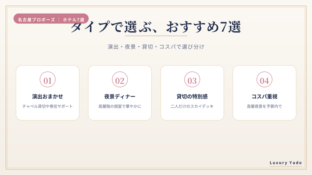 名古屋でプロポーズにおすすめのホテル7選をタイプ別に紹介