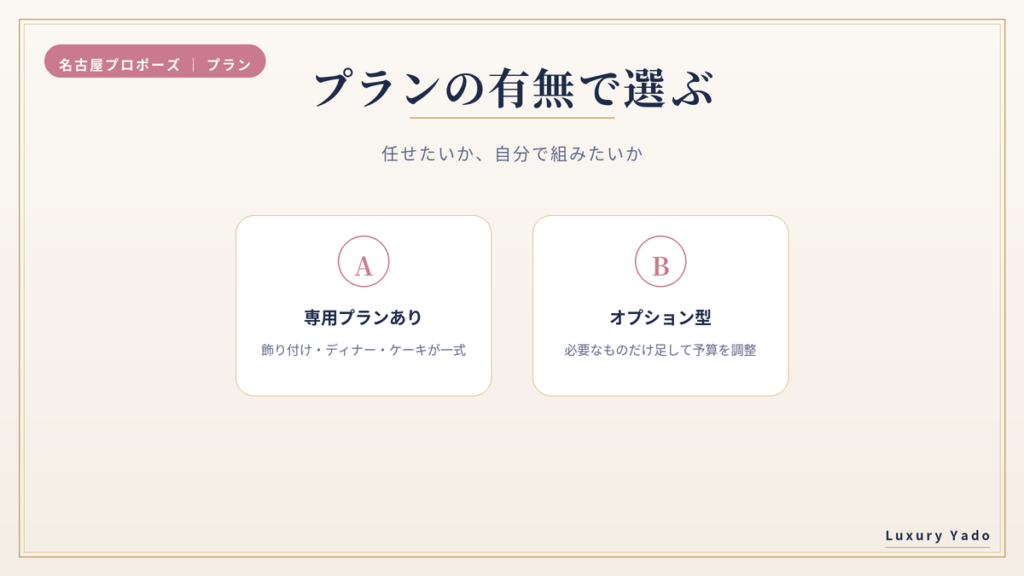 プロポーズプランの有無で名古屋のホテルを選ぶ比較
