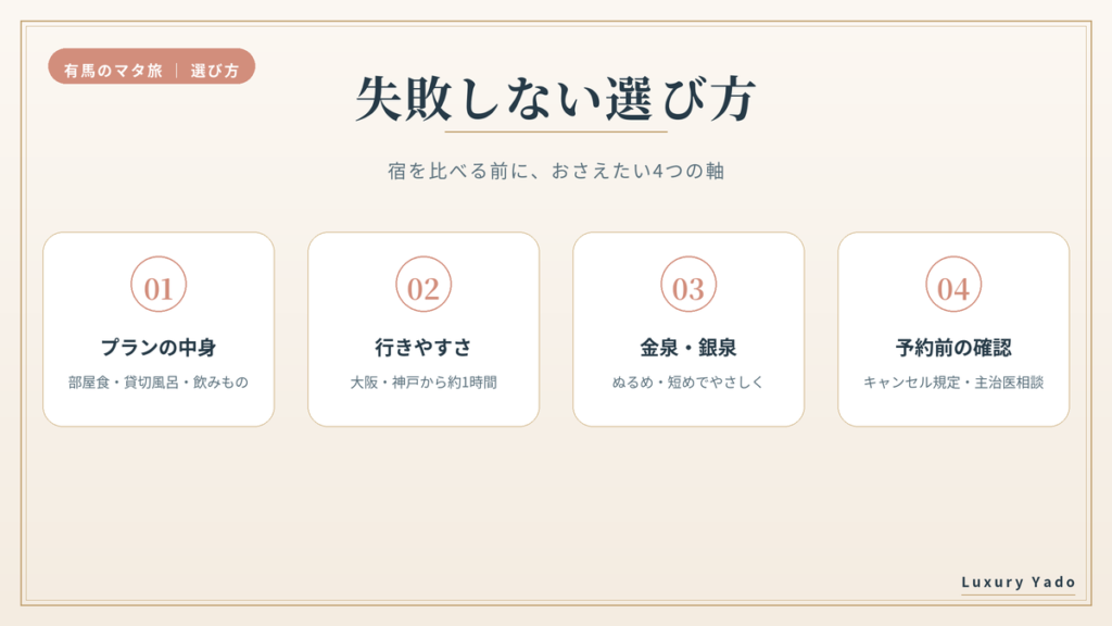有馬温泉のマタニティプランで失敗しない選び方の4つの軸（プランの中身・行きやすさ・金泉銀泉・予約前の確認）
