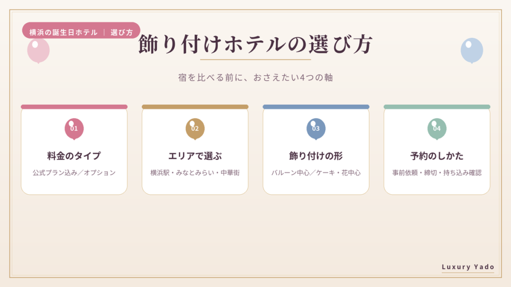 横浜で誕生日に飾り付けしてくれるホテルの選び方の図解