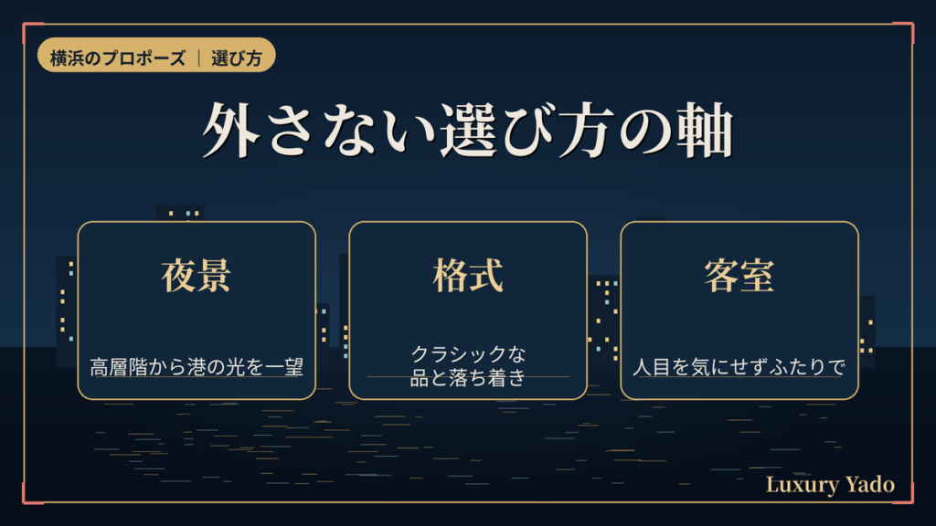 横浜のプロポーズホテルを外さない選び方の軸（夜景・格式・客室）
