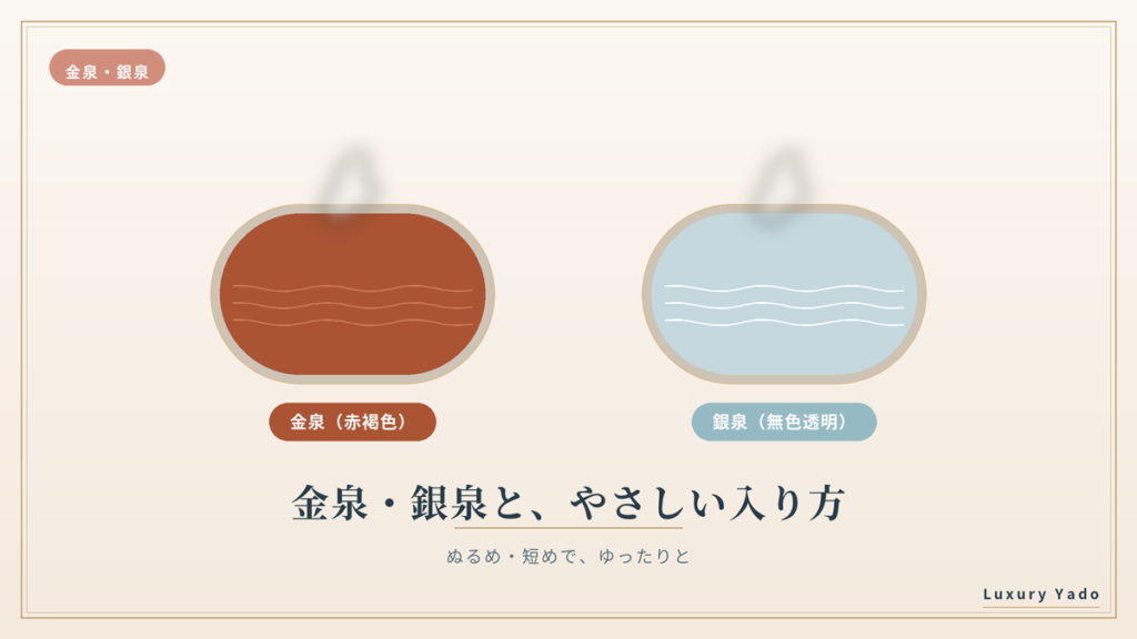 有馬温泉の金泉（赤褐色）と銀泉（無色透明）と、妊娠中のやさしい入り方