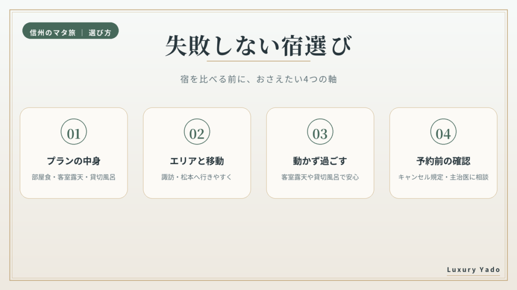 長野のマタニティプランで失敗しない宿選びの4つの軸