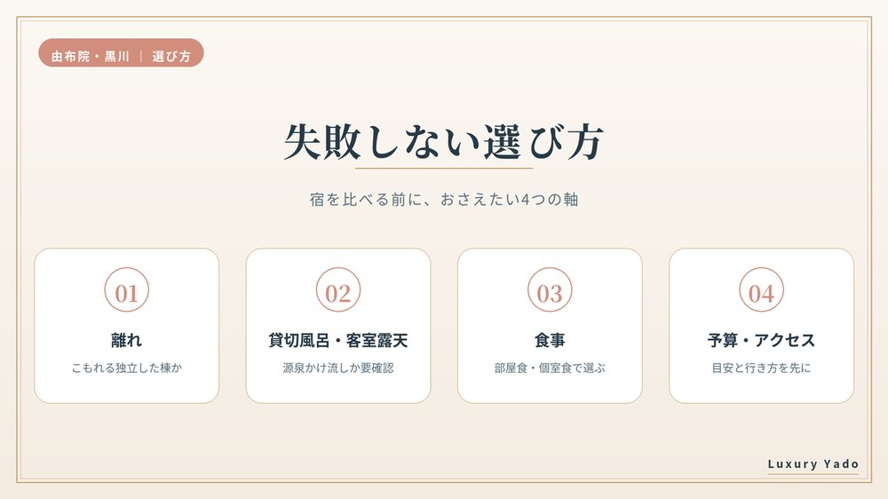 由布院・黒川温泉の高級旅館の失敗しない選び方（離れ・貸切風呂・食事・予算）