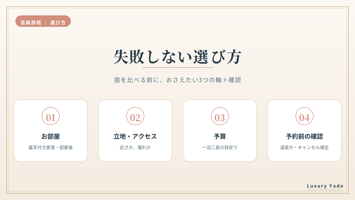 失敗しない高級旅館の選び方（部屋・立地・予算）
