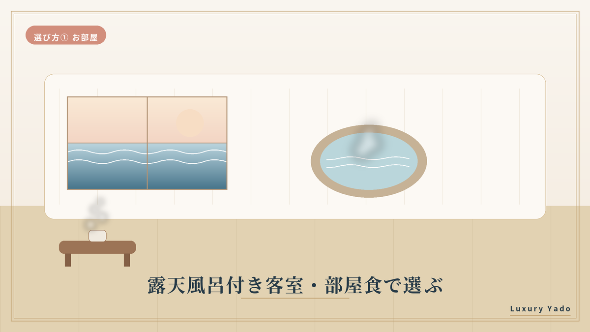露天風呂付き客室・部屋食で選ぶ
