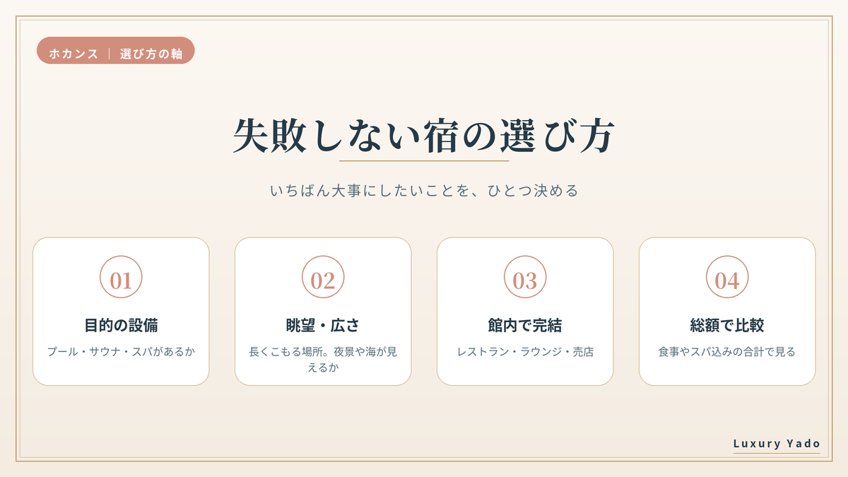失敗しないホカンスの宿の選び方の軸