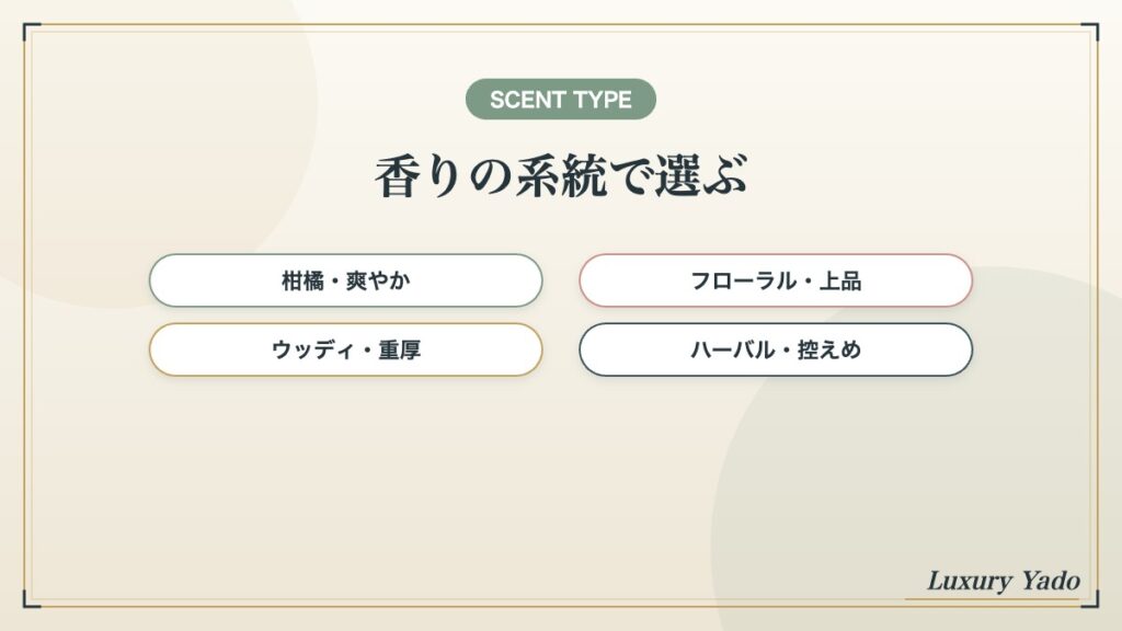 香りの系統で選ぶ（柑橘・フローラル・ウッディ・ハーバル）