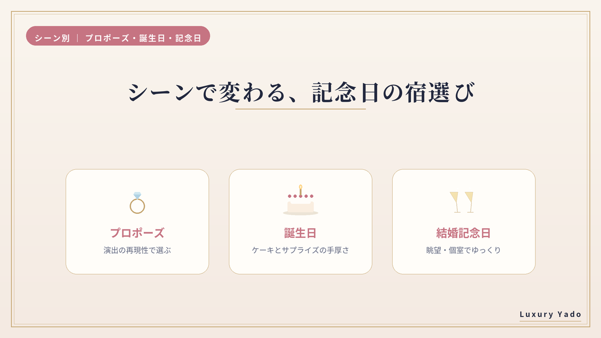 プロポーズ・誕生日・結婚記念日のシーン別の宿選び