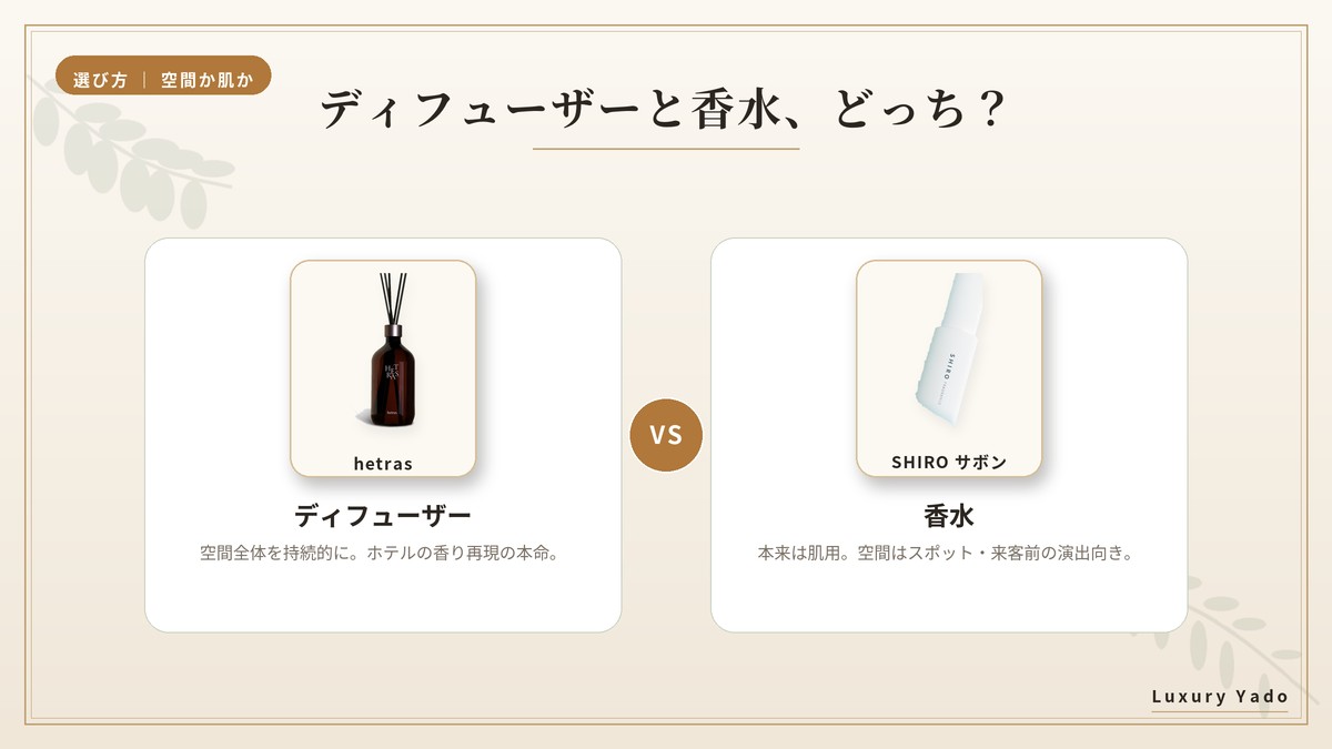 ホテルの香り再現はディフューザーと香水どちらが向くかの比較
