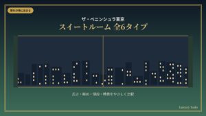 ペニンシュラ東京のスイートルーム全6タイプ比較（広さ・眺め・値段）