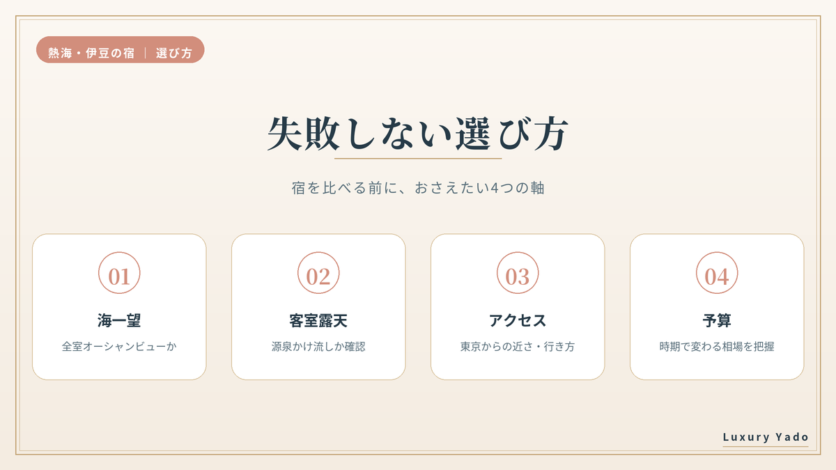 熱海・伊豆の高級旅館の選び方4つの軸