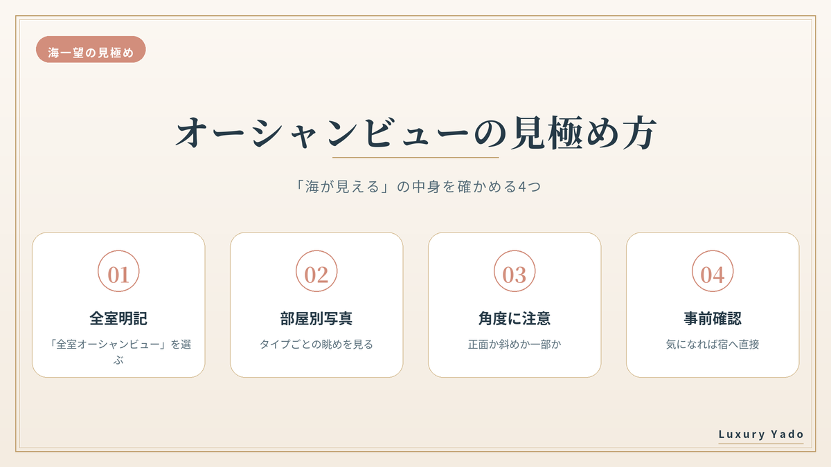 オーシャンビューの見極め方
