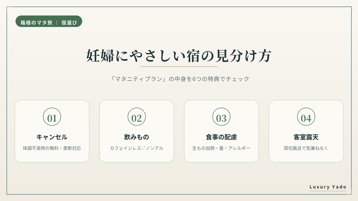 箱根のマタニティプランで妊婦にやさしい宿を見分ける6つの特典の図解