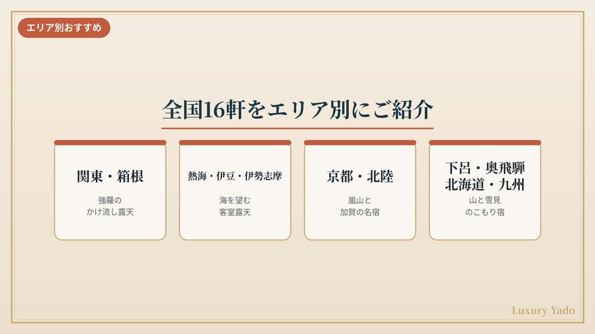 露天風呂付き客室のある高級旅館 全国16軒をエリア別に紹介