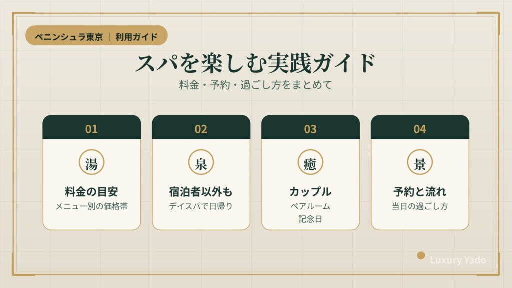 ペニンシュラ東京のスパの利用ガイド（料金・予約・過ごし方）