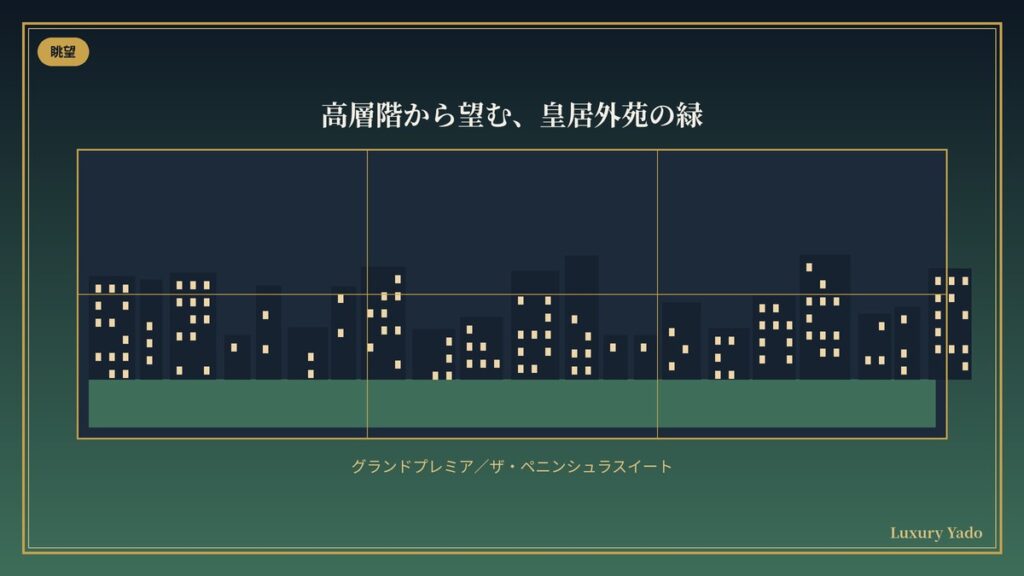 高層階から皇居外苑を望むペニンシュラ東京スイートの眺望