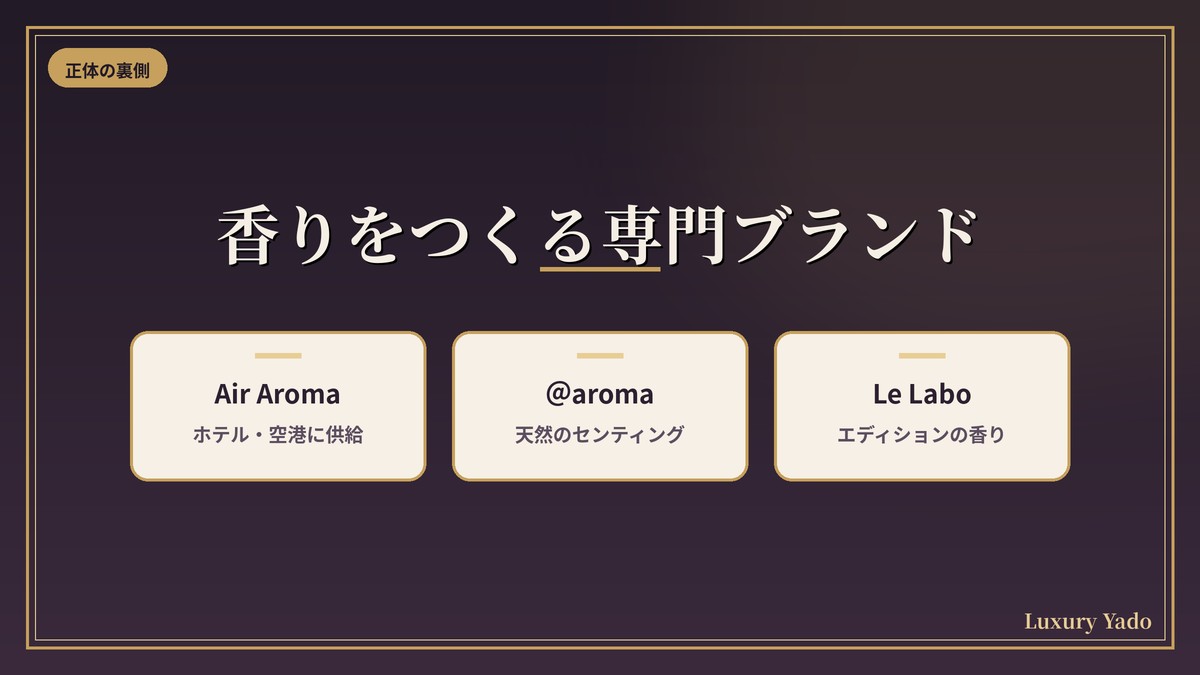 ホテルの香りをつくる専門ブランドの図