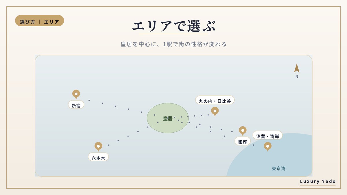 東京の高級ホテルをエリアで選ぶ 皇居中心の東京エリアマップ