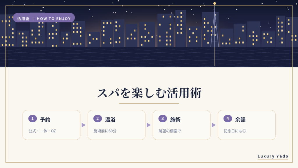 マンダリン オリエンタル 東京のスパを楽しむ活用術