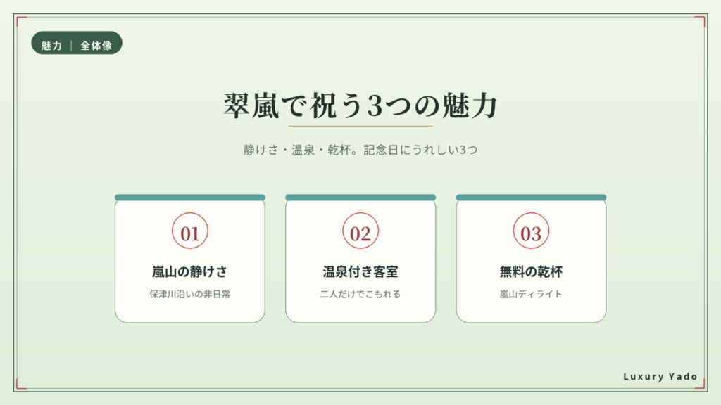 翠嵐 京都で誕生日を祝う3つの魅力（静けさ・温泉・乾杯）