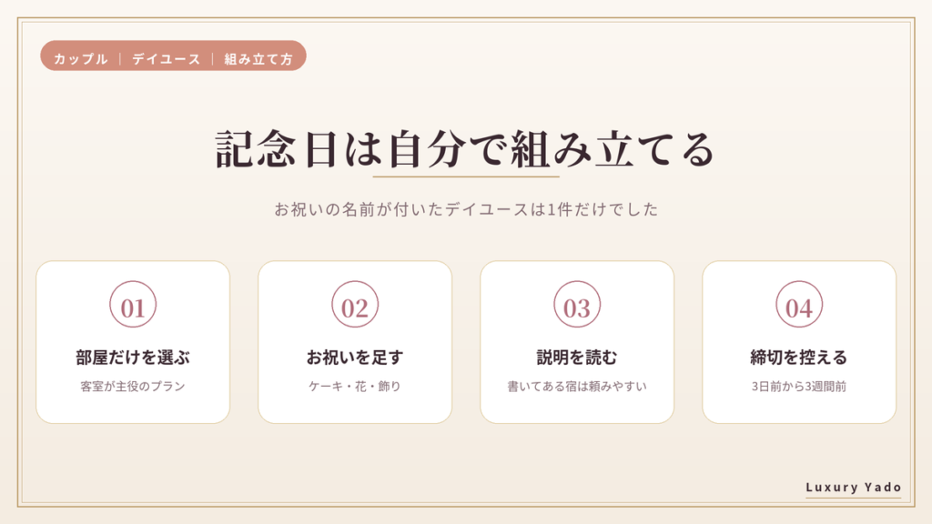 記念日のデイユースの組み立て方(部屋を選びお祝いを足す)