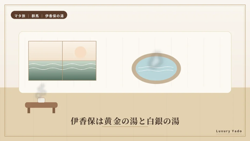 伊香保温泉の黄金の湯と白銀の湯をイメージした客室露天風呂のイラスト