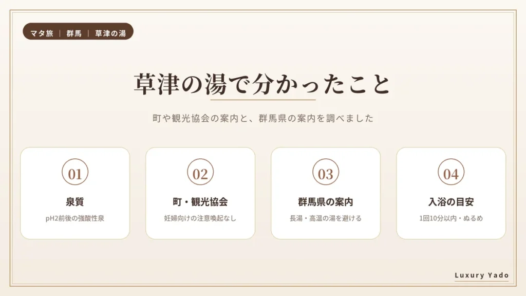 草津温泉の強酸性泉について分かったこと(pH2前後・妊婦向けの注意喚起なし・群馬県の入浴の目安)