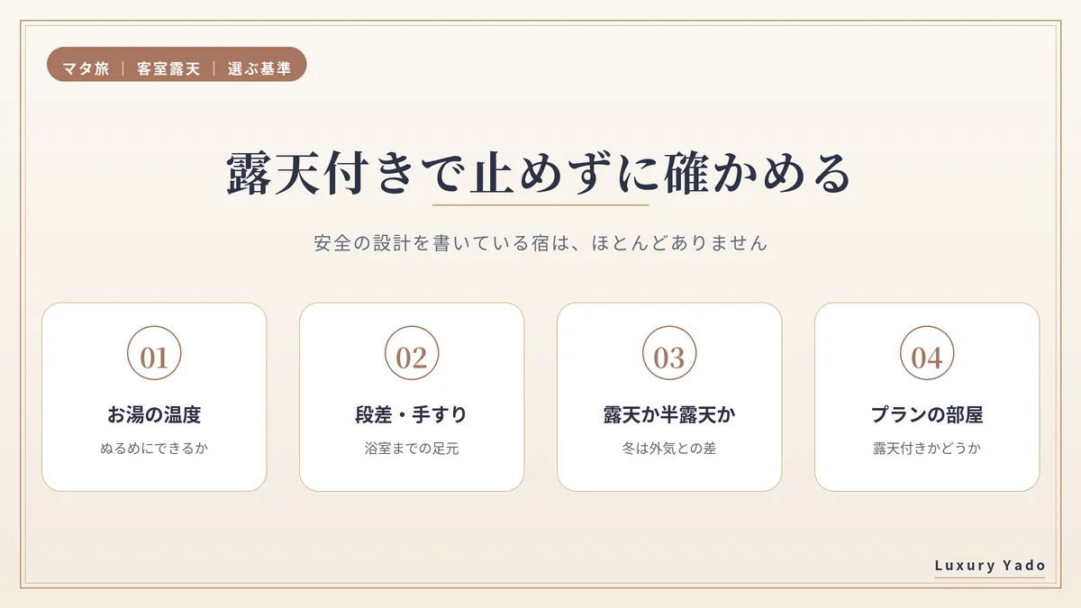 客室露天のマタニティ旅で宿を選ぶ基準の図解