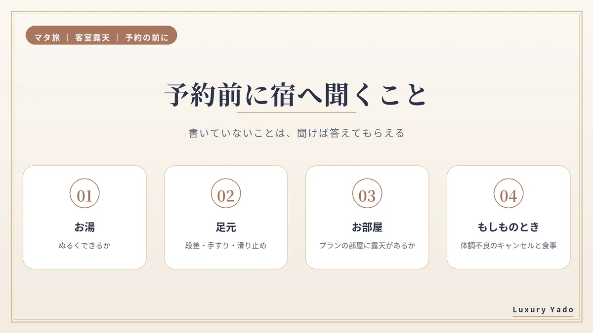 予約前に宿へ聞きたい5つのことの図解