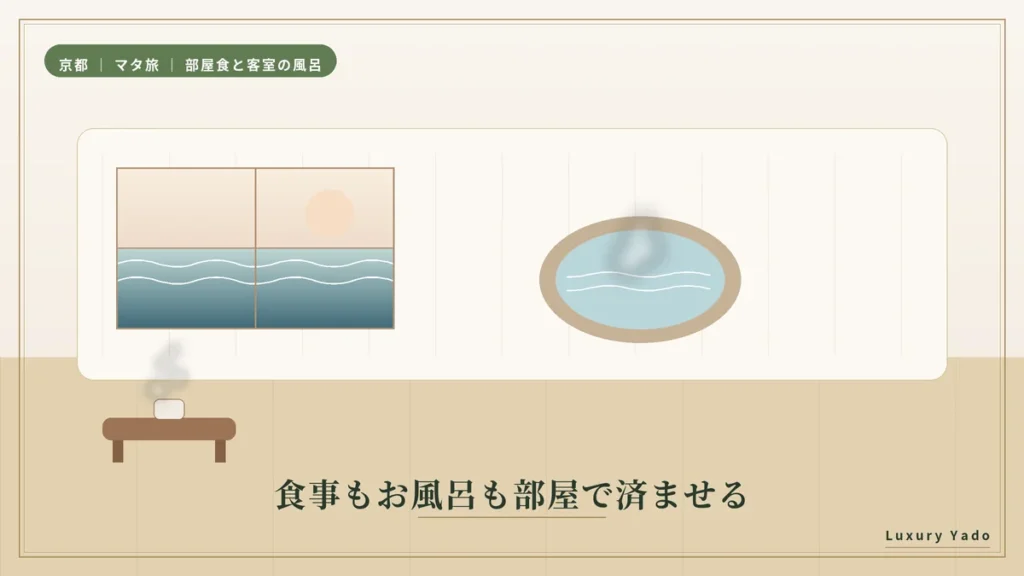 部屋食と客室の温泉風呂で過ごす妊娠中の宿のイメージ
