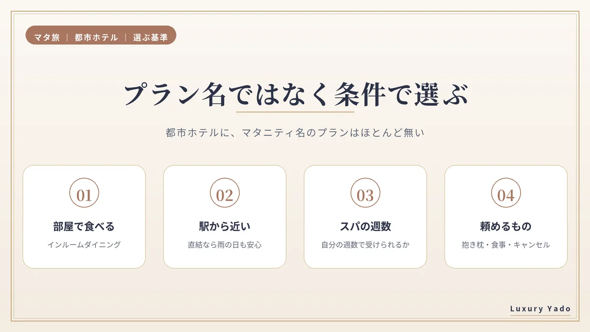 都市ホテルはプラン名ではなく条件で選ぶ