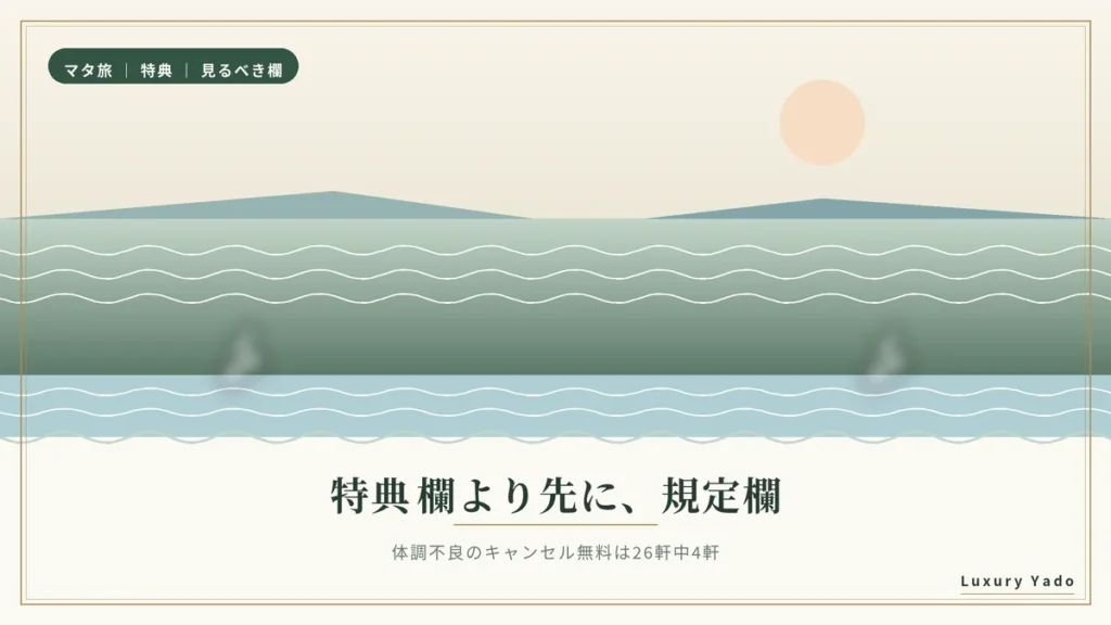 特典欄より先にキャンセル規定欄を見るという記事の要点