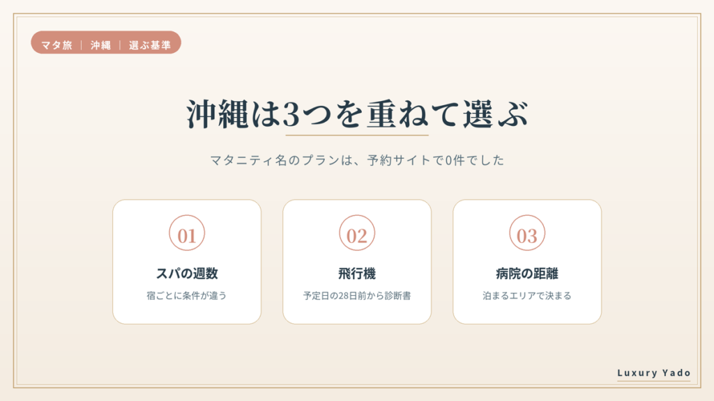 沖縄のマタニティ旅行はスパの週数・飛行機・病院の距離の3つを重ねて選ぶ