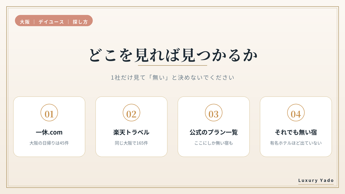 大阪のデイユースを探す4つの窓口をまとめた図