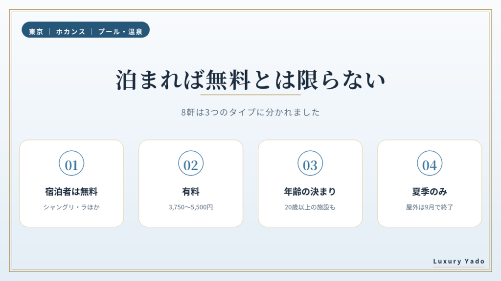 東京のホテルのプールや温泉は無料・有料・年齢制限の3タイプ
