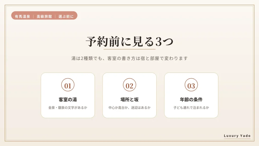 有馬温泉の高級旅館を予約する前に見る3つ(客室の湯・場所と坂・年齢の条件)
